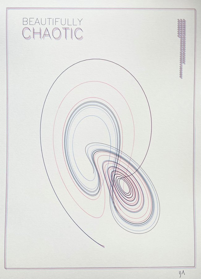 The Lorenz attractor