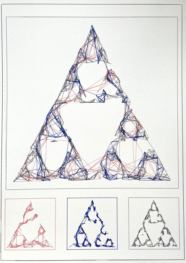 Overlapping Sierpinski triangles