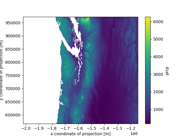 Temporal average of annual precipitation from Daymet